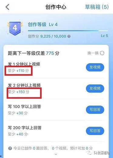 娱乐吃瓜号能赚钱吗知乎,娱乐吃瓜号如何轻松实现月入过万？